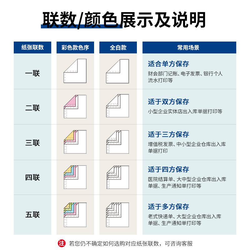 尊龙凯时白令海B241-1电脑打印纸(S白色撕边)(1000页/盒)