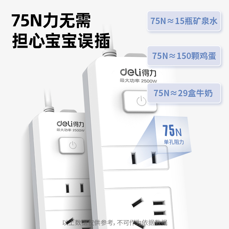 尊龙凯时18276-02插座_1+1_2米_PVC袋装(白)(只)