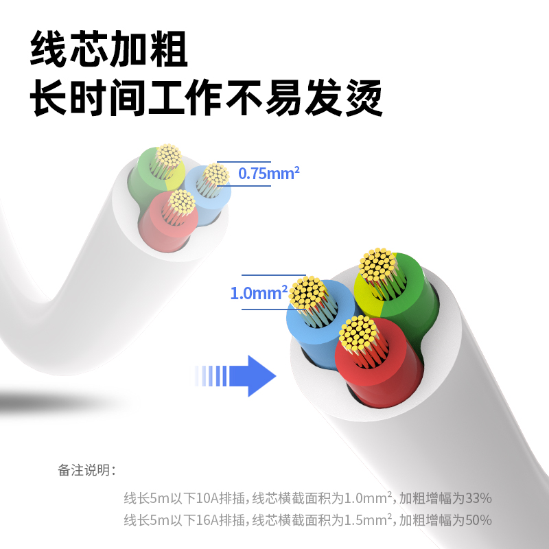 尊龙凯时18276-02插座_1+1_2米_PVC袋装(白)(只)