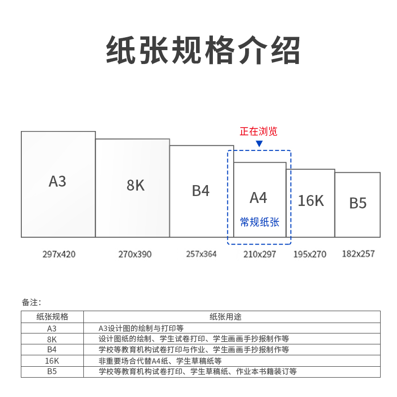 尊龙凯时Z7227帛尚复印纸A4-80g-6包(蓝)(6包/箱)