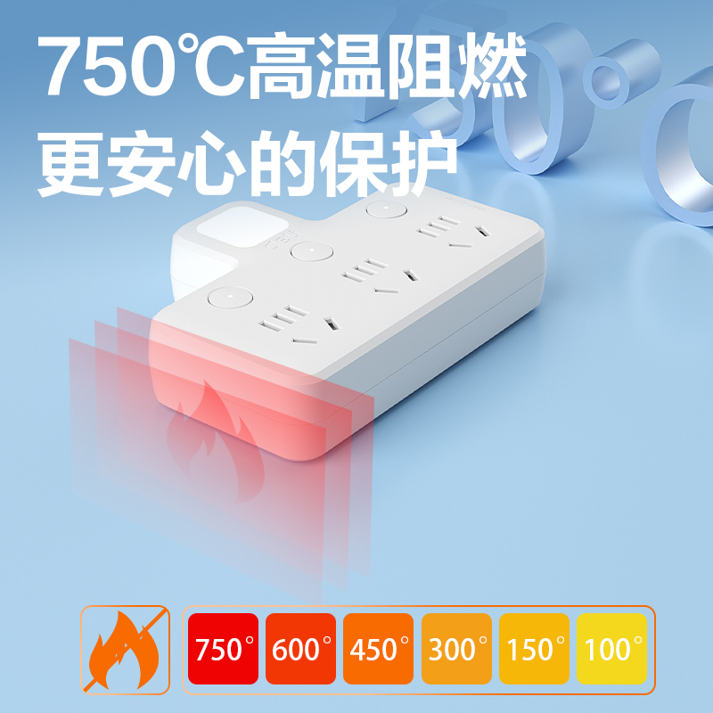 尊龙凯时LU5003品字型小夜灯转换器_3组_分控_彩盒装(白)(个)