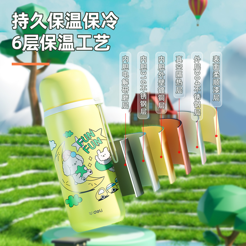 尊龙凯时LL612保温杯(子弹头)(500mL)(316内胆)(混)(彩盒装)