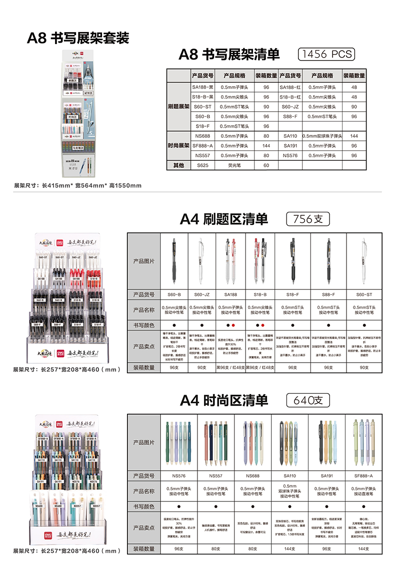 尊龙凯时A8嘉年华中性笔套装(混)(1套/件)