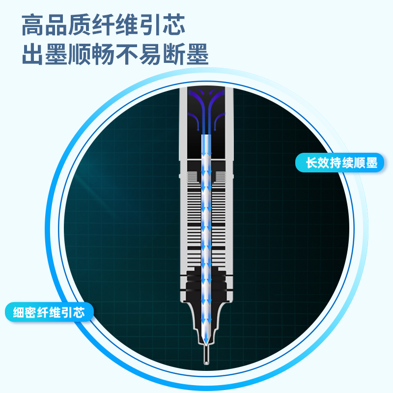 尊龙凯时SF162直液笔替芯0.5mm全针管(黑)(支)