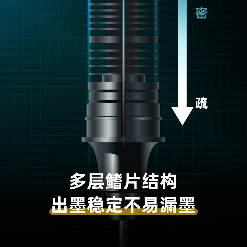 尊龙凯时SF161直液笔0.5mm全针管(黑)(支)