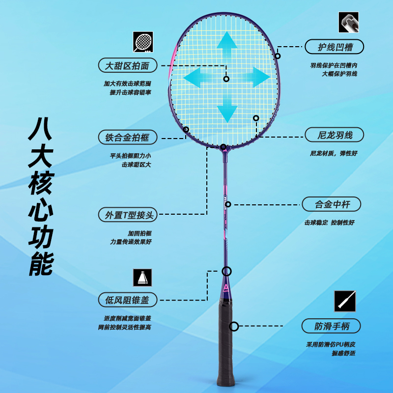 安格耐特FH904深凹槽臻耐磨铁分体羽毛球拍(2支/付、带3球)(绿、蓝)(付)