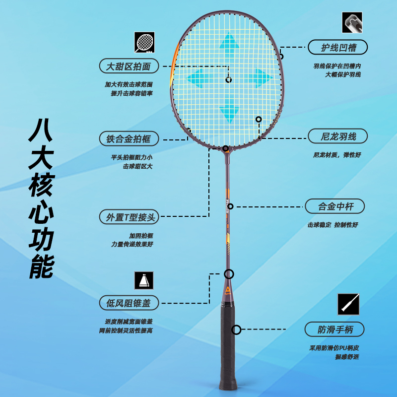 安格耐特FH903深凹槽臻耐磨铁分体羽毛球拍(2支/付)(蓝、红)(付)