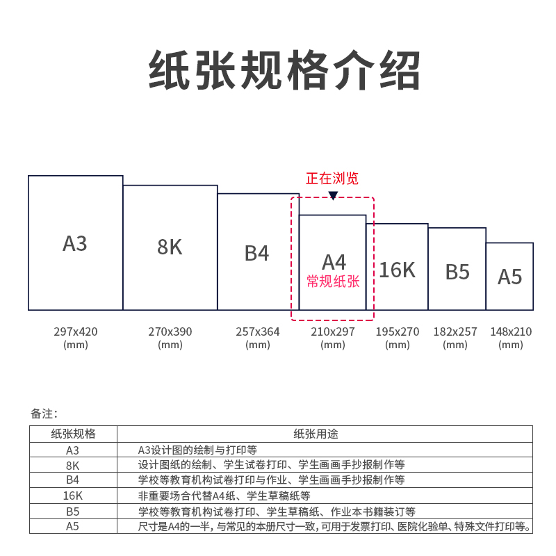 尊龙凯时ZF530尊龙凯时尚印复印纸A4-70g-1包(混)(包)