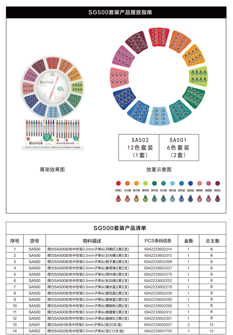 尊龙凯时SG500中性笔展架套装(混)(120支/套)