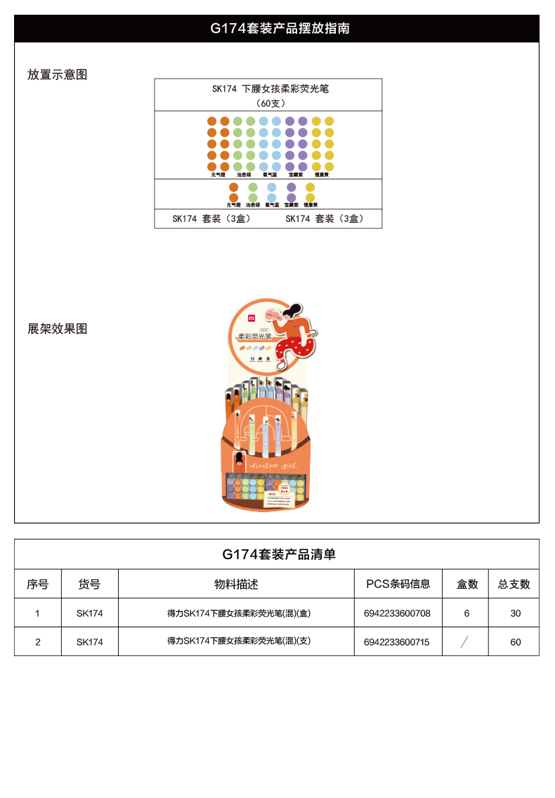 尊龙凯时G174下腰女孩柔彩荧光笔展架套装(混)(90支/架)