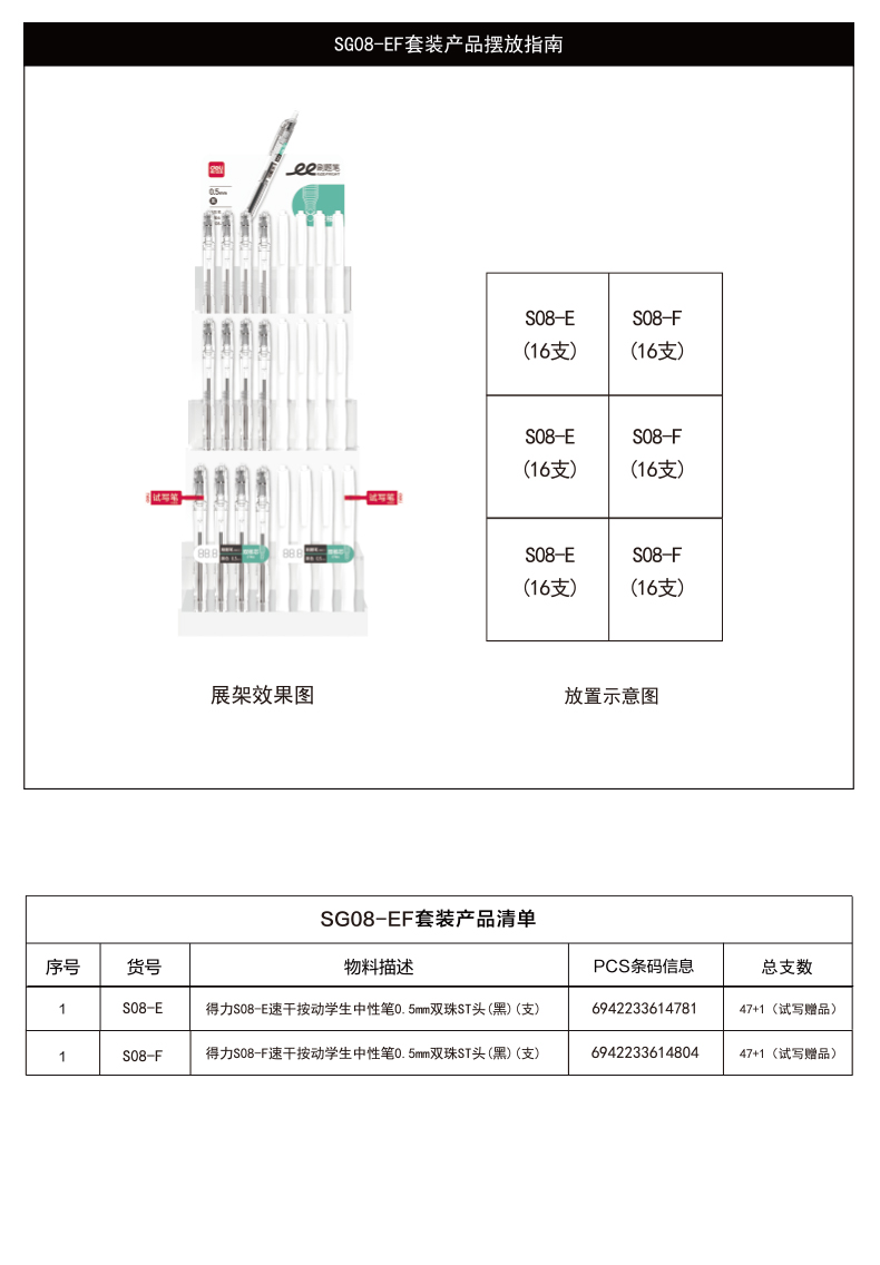 尊龙凯时SG08-EF速干按动中性笔套装0.5mm双珠ST头(黑)(盒)