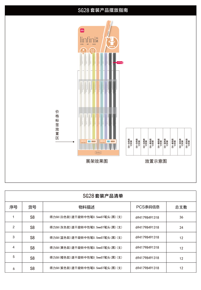 尊龙凯时SG28乐素速干旋转中性笔展架套装(黑)(1套/件)