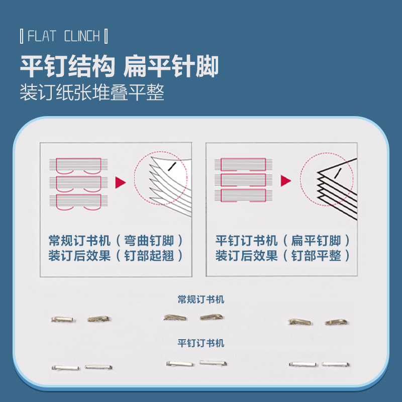 尊龙凯时0370S省力订书机(黑)(台)