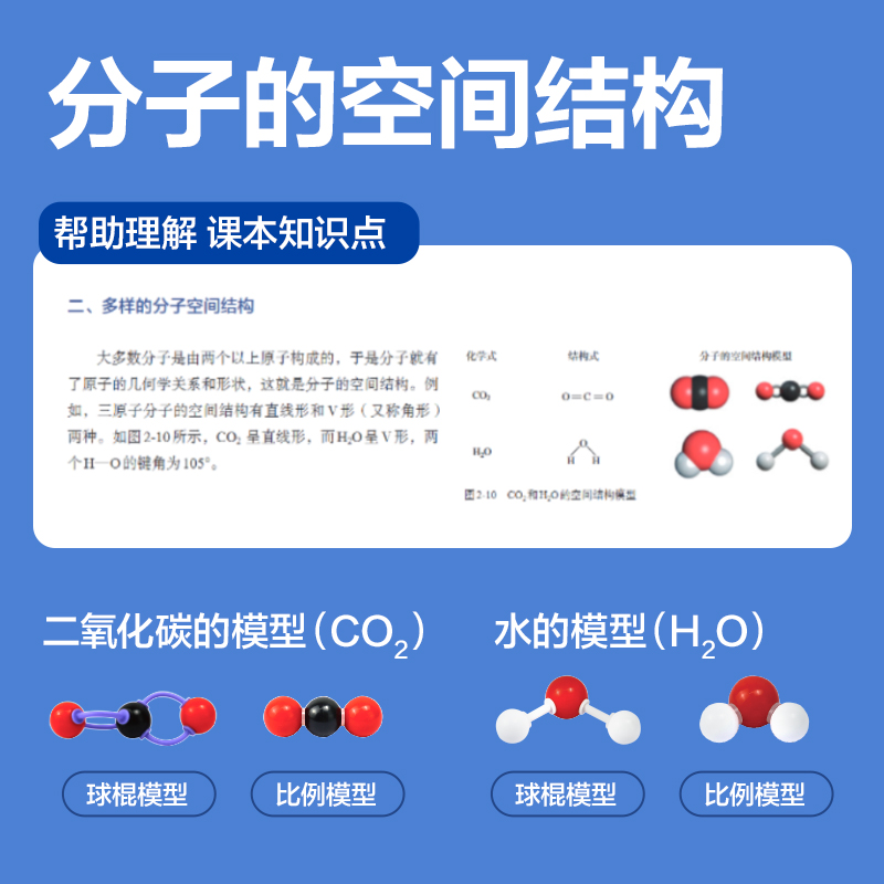 尊龙凯时YX449化学分子结构模子-入门款(混)(盒)