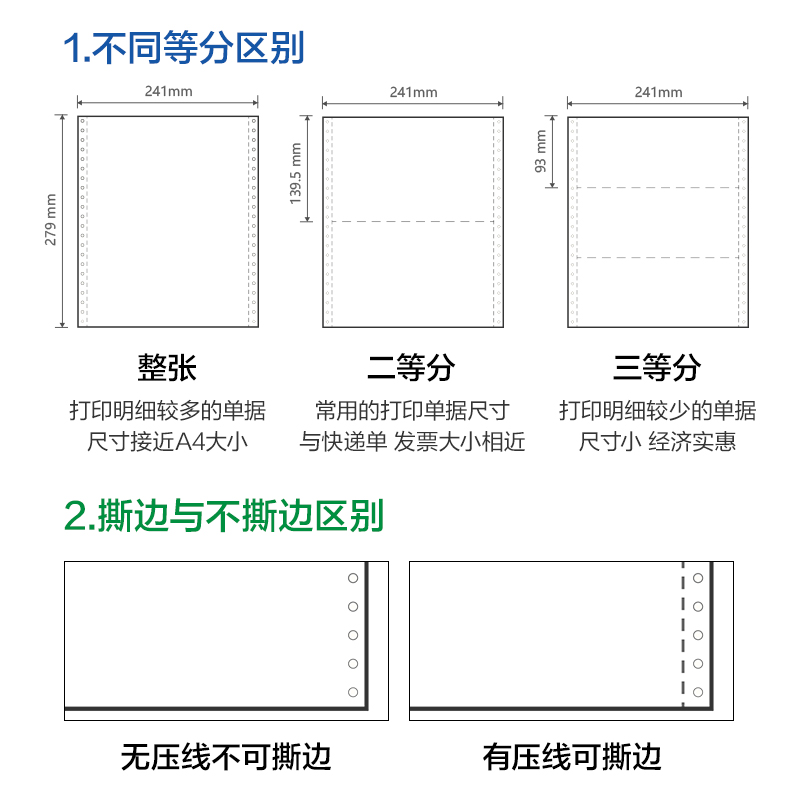 尊龙凯时刚果河GGH241-3电脑打印纸(CS彩色撕边)(800页/盒)