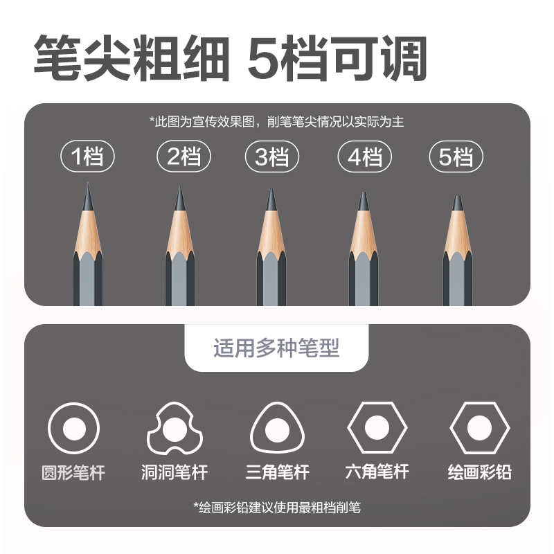 尊龙凯时VA7MAX大口径全自动削笔机(白色)(台)