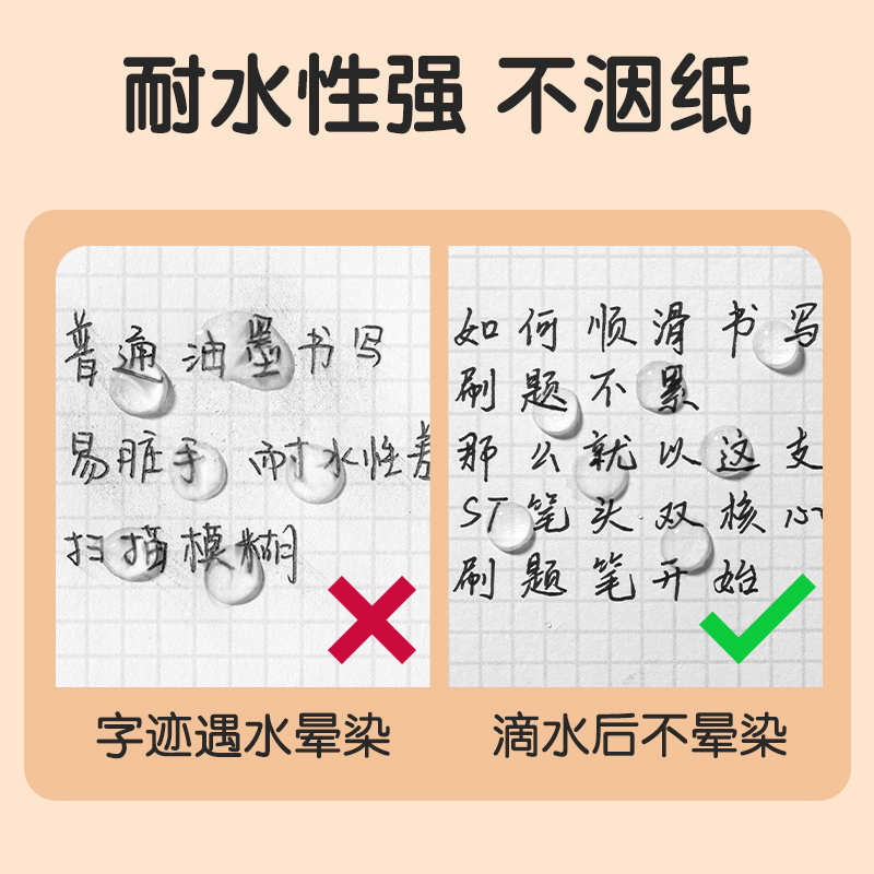 尊龙凯时S01-ST刷题速干按动小我私家中性笔0.5mmST头(黑)(支)