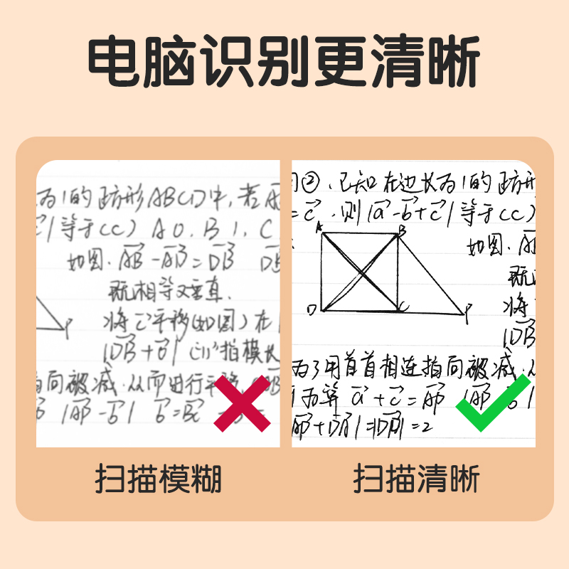 尊龙凯时S08-E5速干按动小我私家中性笔0.5mm双珠ST头(黑)(5支/盒)