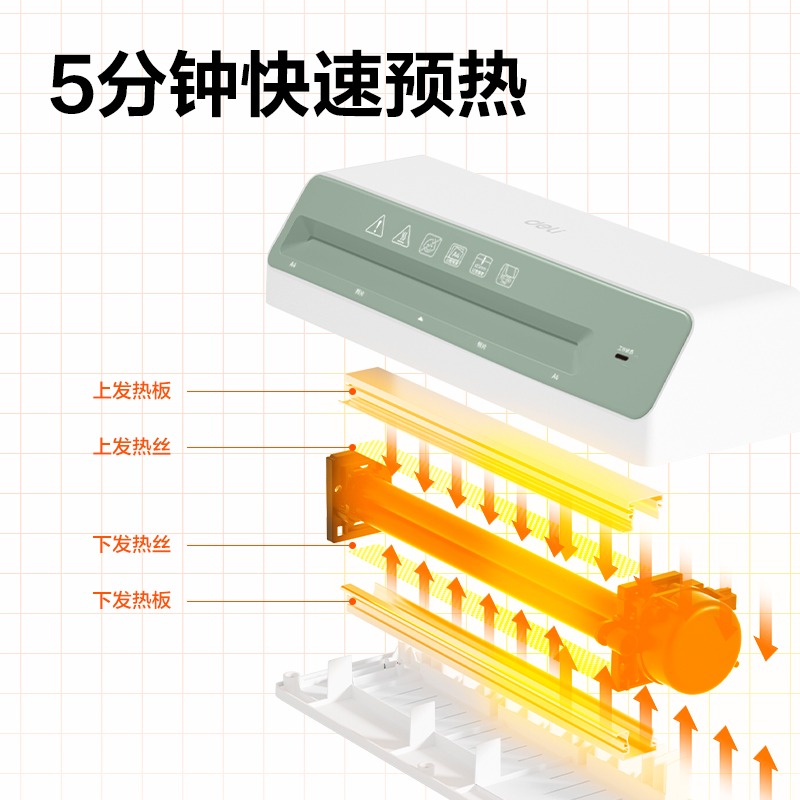 尊龙凯时GQ407塑封机(白色)(台)