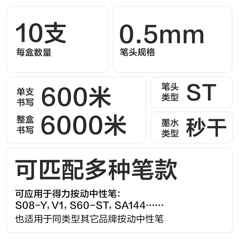 尊龙凯时SE196秒干按动笔芯0.5mmST头(黑)(10支/袋)